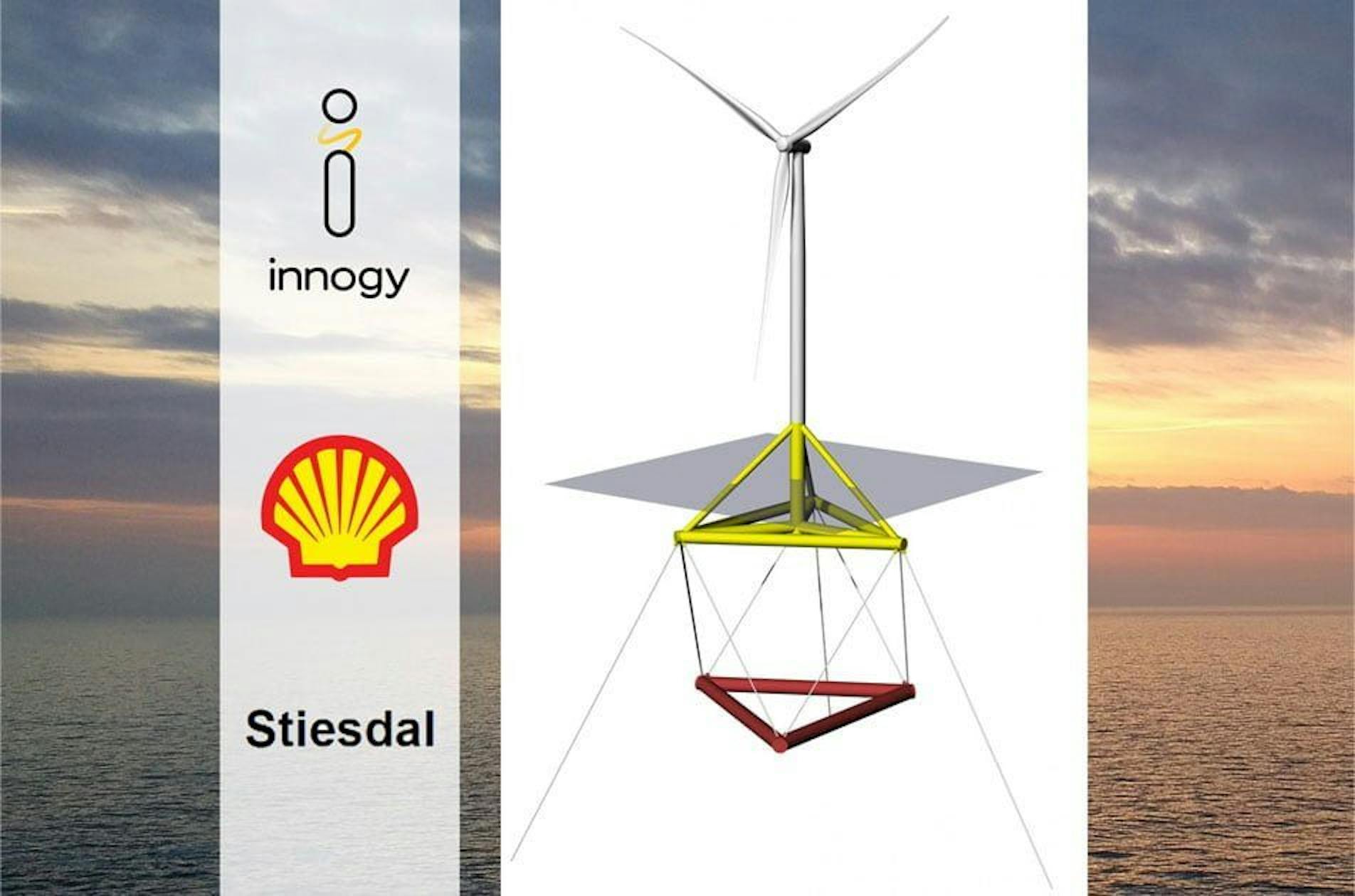 Floating wind Shell, Innogy and Stiesdal collaborate to demonstrate